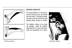 1974 Honda ATC90 Owner’s Manual 71 Pages