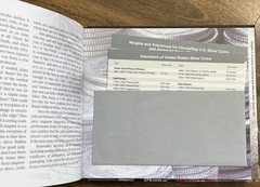 Silver : Everything You Need to Know to Buy and Sell Today by Whitman Publishing