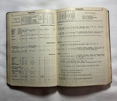 Taschenbuch Der Kriegsflotten 1914/15, Weyer’s Warships, Flottentaschenbuch
