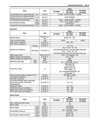 SUZUKI DF100A DF115A DF140A SERVICE MANUAL 2013-2014 – WIRE FIXED – JACKET