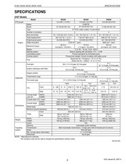 Kubota B1830 B2230 B2530 B3030 WORKSHOP MANUAL , SPIRAL BOUND, XL FOLDOUT PAGES!