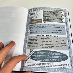 Bible Book Summary Guide with Scripture Note
