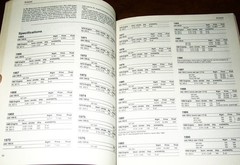 “Encyclopedia of American Cars from the 1930s ” Pictorial History Data 800 Pages