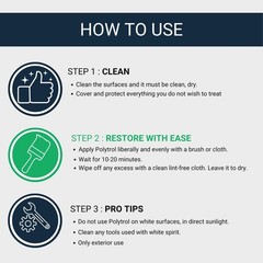 OWATROL Polytrol Plastic Restorer for Cars 17 Oz, Color Restorer, Car Bumpers…