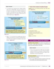 2026 Mike Holt Understanding the NEC, Volume 1 & 2 Set with Answer Keys