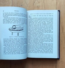 Vintage Hardcover Book Electric and Oxy-Acetylene Welding 1941 Manly 272 Pages