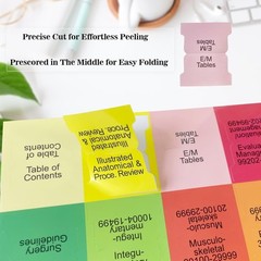 Upgraded Index Tabs for CPT 2026 Professional Edition, Complete CPT Book Tabs…