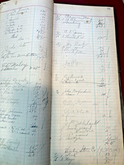 Old Vintage Store Ledger July 1941 Pennsylvania Coal town