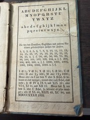 1845 German ABC Primer Fraktur Mentz Rovoudt Philadelphia 35p Schoolbook