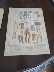 The History of French Masculine Costume Appearance Of The Second Empire Fops