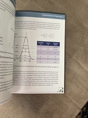 Beginners Guide to UPLC: Ultra-Performance Liquid Chromatography (Waters – NWOT