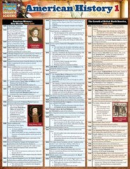American History 1 (Quick Study: Academic) – Cards By BarCharts, Inc. – GOOD