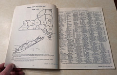 Vintage USPS Postal Service Zip Code Directory Post Offices List NY 1988 Albany