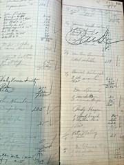 Old Vintage Store Ledger July 1941 Pennsylvania Coal town