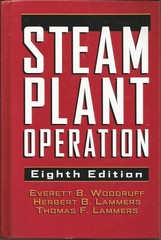 Steam Plant Operation