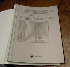 2023 Gilbert’s Criminal Practice Annual NY CLS Desk Edition With Supplement