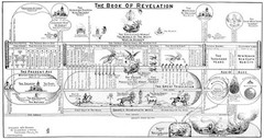 BOOK OF CHARTS FROM DISPENSATIONAL TRUTH by Reverend Clarence Larkin **NEW**