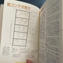Studio Ghibli Storyboards “Spirited Away” Hayao Miyazaki Tokuma Shoten