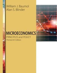 Microeconomics: Principles and Policy – Paperback – VERY GOOD