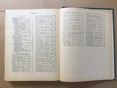 100 фасонов женского платья 1965 C ПРИЛОЖЕНИЯМИ! Кройка Шитье Women’s dress HC