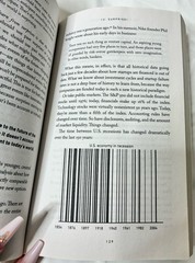 Psychology of Money : Timeless Lessons on Wealth, Greed, and Happiness by..