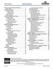 LAND PRIDE 3P806NT Compact Drills Operators Manual 2024 – WIRE BOUND – COVERS