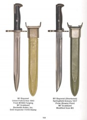 BOOK – US Knife Bayonets & Scabbards Collectors Guide w Makers Marks, Dates, etc