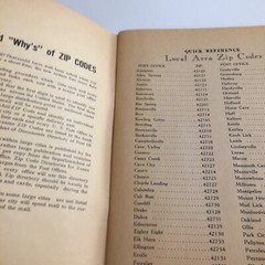 Zip Code Directory US Postal Service 1967