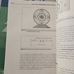 Electrical Transformers and Rotating Machines by Stephen L. Herman Trade