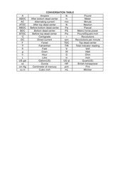 CFMOTO 800NK Motorcycle Service Manual 2023, – COVERED – XL FOLDOUT PAGES