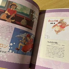 Studio Ghibli Cats Art Book Hayao Miyazaki Collectible Import form Japan