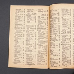 1003 Household Hints and Work Savers Forest Park Houston Texas 128 Pages PB 1951