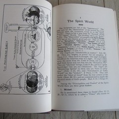vtg The Spirit World Rev. Clarence Larkin 1921 HC / DJ