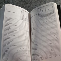 Technical Data Handbook HSB Engineering Services 1999 4th Edition Industrial