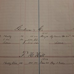 Antique 1873 Maine Ledger Book Handwritten Business Records Genealogy History