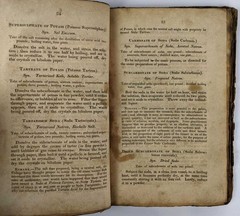 A London Physician: A Translation of the Corrected Edition of the Pharmacopoeia