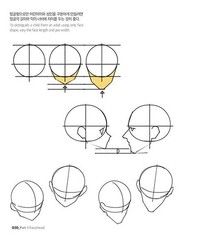 Point Character Drawing 2 by TACO – Korean Art Drawing Guide Book
