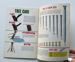 Be Mr. Fixit Alfred Gruen 1963 Relaxation Publications Arrow Handicraft Corp WOW