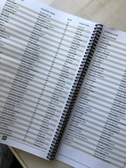 2010 Softcover Spiral-Bound “The Florida Friendly Landscaping™️ Guide”