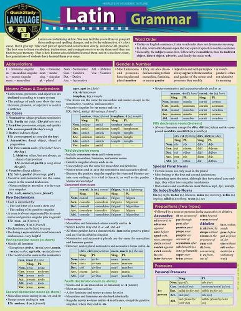 Latin Grammar: A Quickstudy Laminated Reference Guide by Liliane Arnet Paperback