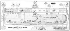 BOOK OF CHARTS FROM DISPENSATIONAL TRUTH by Reverend Clarence Larkin **NEW**
