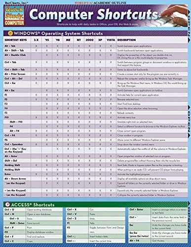 Computer Shortcuts QuickStudy – Misc. Supplies, by BarCharts Inc. – Very Good