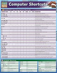 Computer Shortcuts QuickStudy – Misc. Supplies, by BarCharts Inc. – Very Good