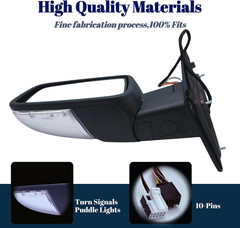 Driver Side Mirror Compatible with 2013-2018 Dodge Ram 1500 2500 3500 with Power