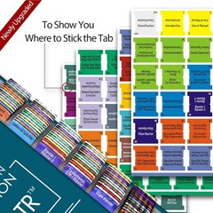 Diagnostic and Statistical Manual of Mental Disorders : DSM-5-TR with Index Tabs