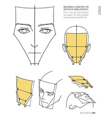 Point Character Drawing 2 by TACO, Lezhin Comics Human body Drawing Guide Book