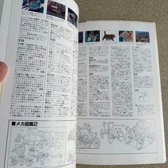 Hayao Miyazaki THE ART OF HOLMES Detective Holmes References Book Collection