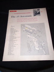 VINTAGE AMERICAN RIFLEMAN REPRINT “THE .45 AUTOMATIC” BOOKLET 20 PAGES