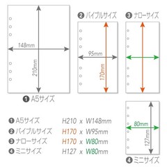 Knox System Planner Refills, 2Mm Grid, 100 Sheets, A5 Size, 52451400_