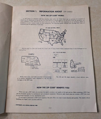 Vintage USPS Postal Service Zip Code Directory Post Offices List NY 1988 Albany